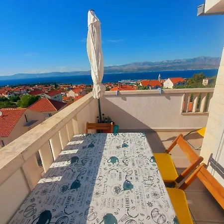 アパート The View *