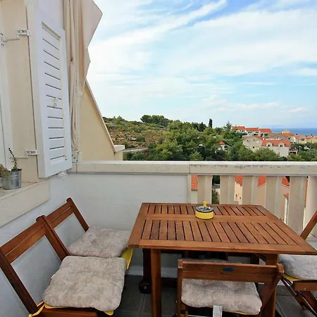 The View スペタル